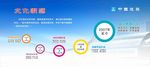 中国建筑文化溯源
