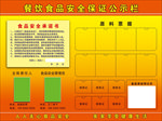 餐饮食品安全保证公示栏
