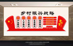 乡村振兴战略 实施