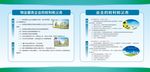 物业公司宣传栏