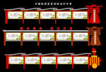 不锈钢烤漆宣传栏