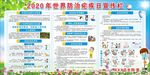 世界防治疟疾日