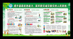2020防灾减灾日宣传