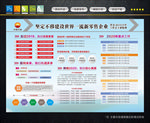 会议精神