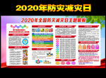 2020全国防灾减灾日宣传栏