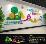 英语文化墙