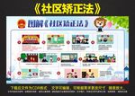 社区矫正法