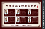 中医专家栏