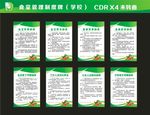 学校食堂管理制度牌