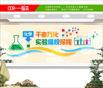 化学文化墙