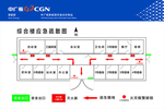 安全疏导图