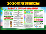 512防灾减灾