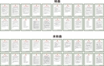基层 人民武装部  工作职责