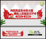 食药监局