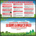 防治碘缺乏病日