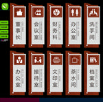 科室牌