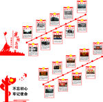 党建楼梯文化