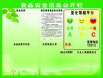 食品安全信息公开栏