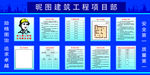 建筑工地安全展板