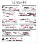 垃圾分类墙绘