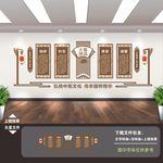 中医养生 中医文化 中医展板