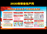 2020安全生产月活动板报