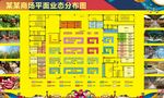 业态分布图