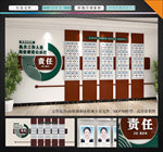 岗位职责公示栏