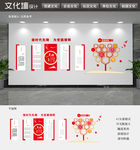 党建品牌党员风采