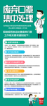 废弃口罩集中处理