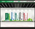 垃圾分类 垃圾分类文化墙