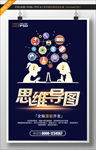 思维导图