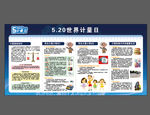 世界计量日