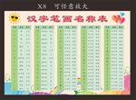 笔划名称表