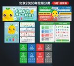北京垃圾分类类