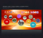 员工风采 员工照片墙