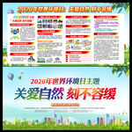 2020年世界环境日宣传栏