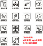 宠物商店宠物医院标识标志墙贴纸