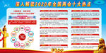 2020全国两会