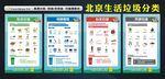 北京垃圾分类海报