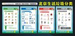 北京垃圾分类海报