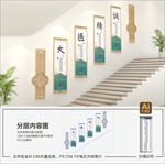 中医楼梯文化墙