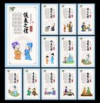 八礼四仪