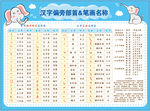 汉字拼音