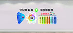 专家团队造型墙