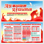 2020安全生产月