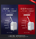 医美超皮秒