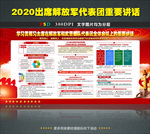 2020解放军代表团重要讲话