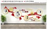 党建文化墙