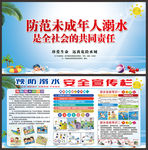 校园防溺水安全展板学校防溺水